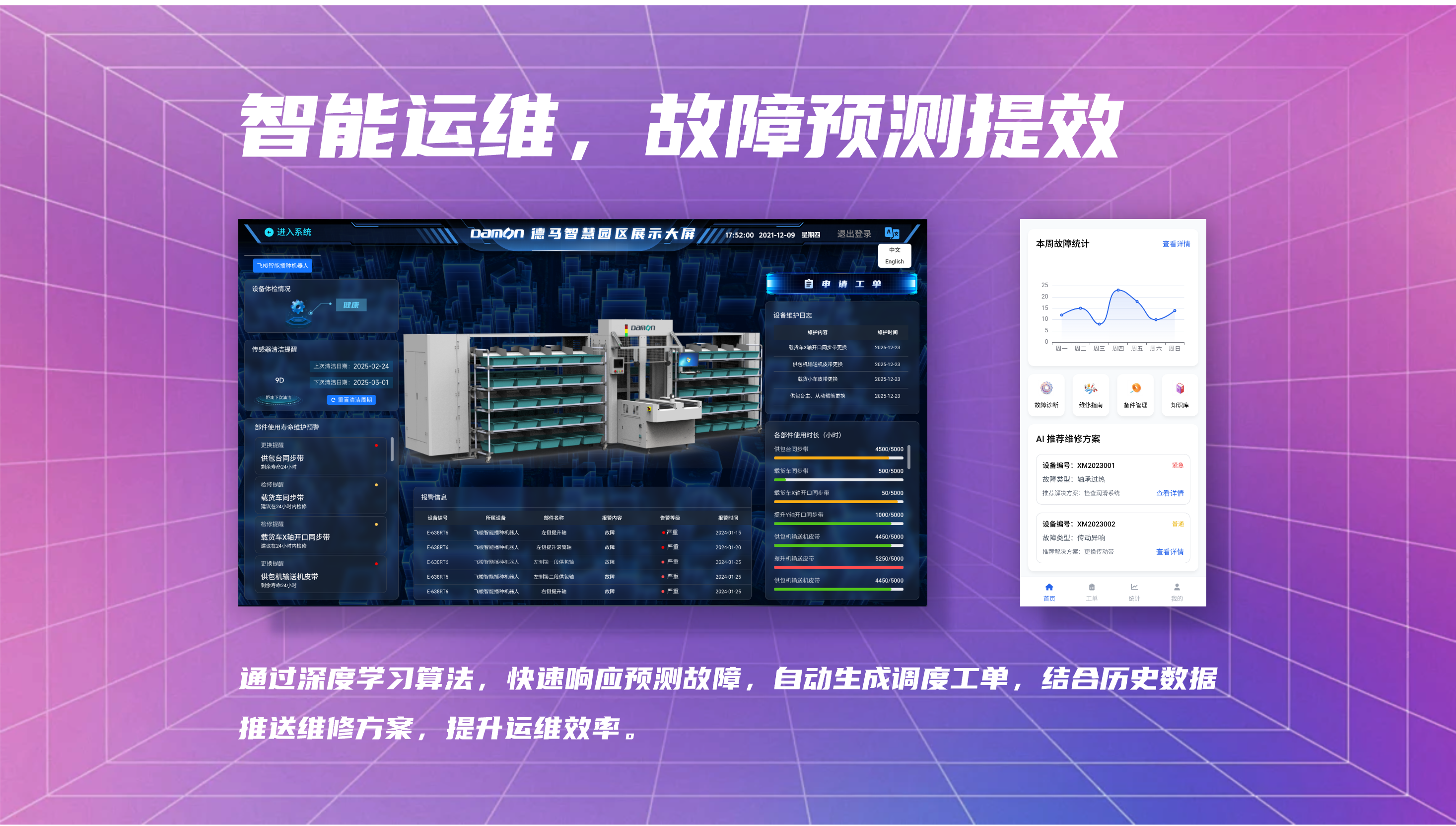 4-智能运维，故障预测提效.png